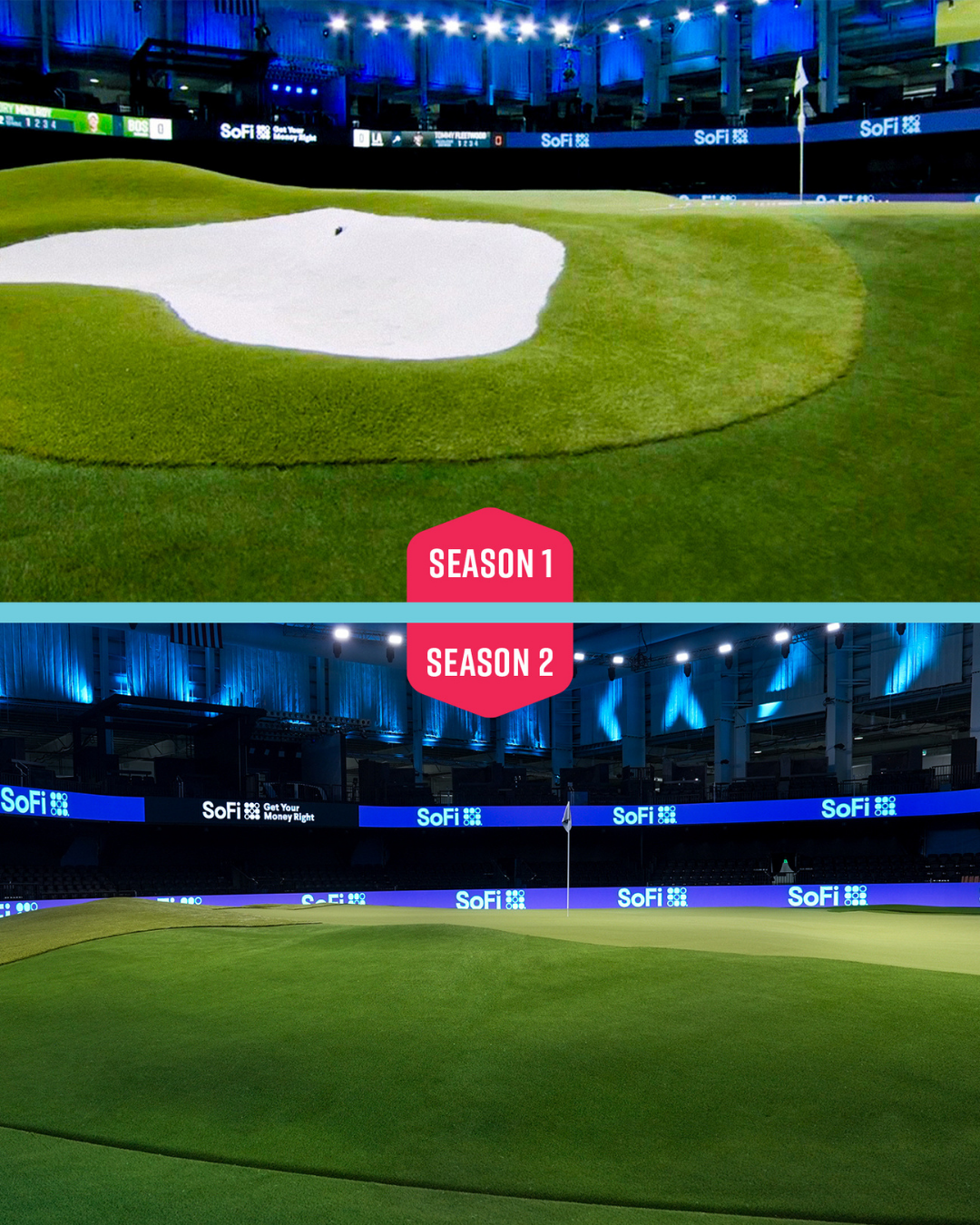 TGL GreenZone Featuring Premium SYNLawn Houston Putting Green Turf